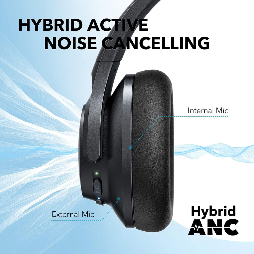 Anker SoundCore Life Q20+ Active Noise Cancelling Headphones