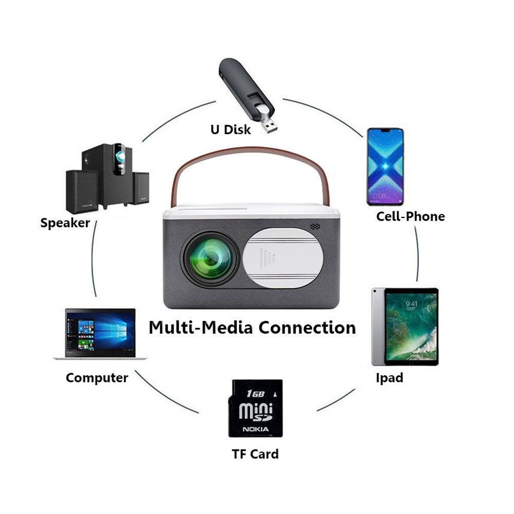 BLJ-480T LED WIFI Projector