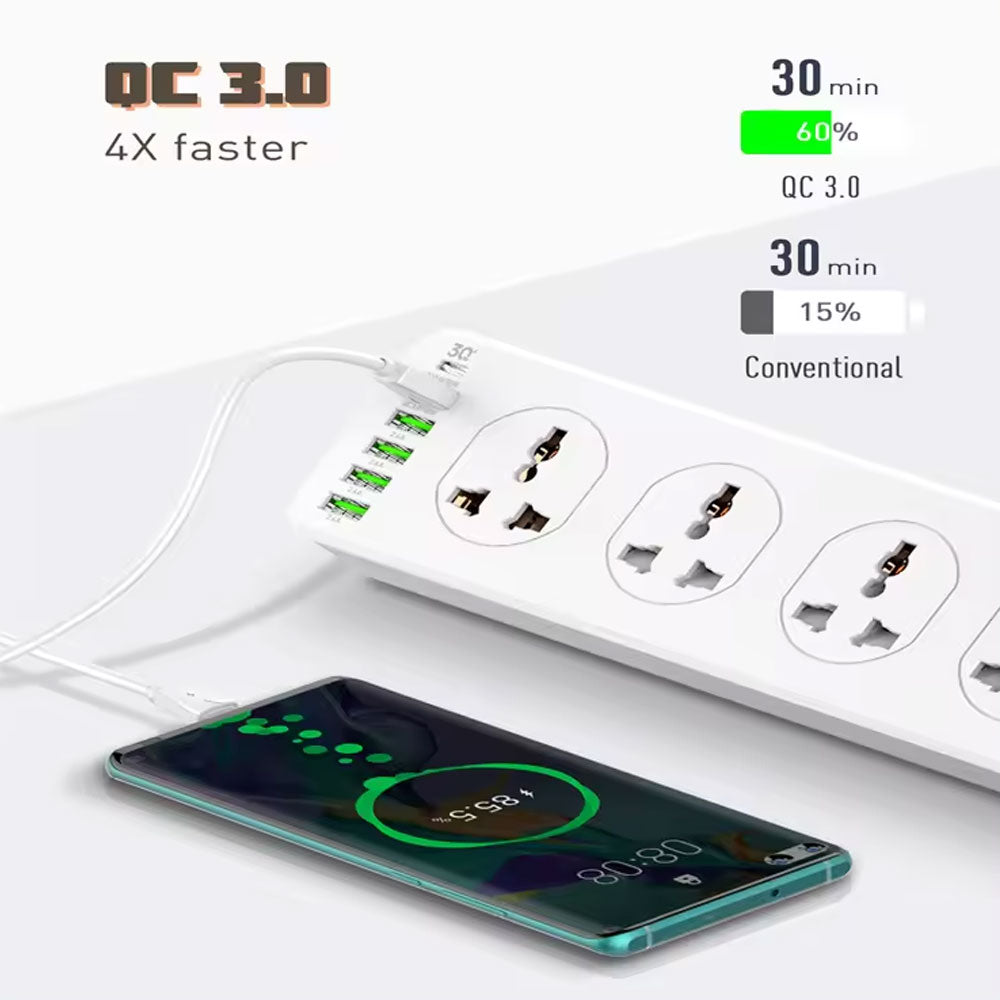 LDNIO SC10610 10 Outlet + 5 USB + 1 Type-C Power Socket